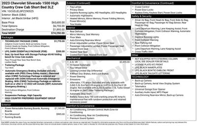 2023 Chevrolet Silverado 1500 High Country