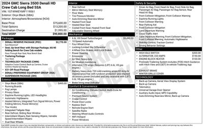 2024 GMC Sierra 3500HD Denali