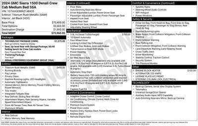 2024 GMC Sierra 1500 Denali