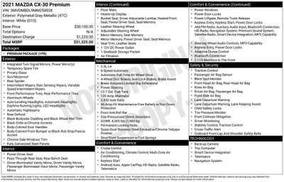 2021 Mazda Mazda CX-30 Premium