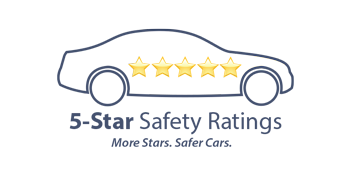 5 Star Safety Rating | Seacoast Mazda in Portsmouth NH